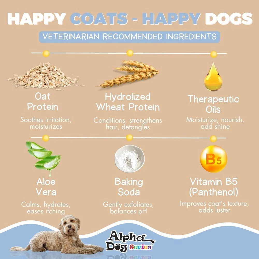 Alpha Dog Series Oatmeal Grooming Natural Dog Shampoo and Conditioner with Aloe